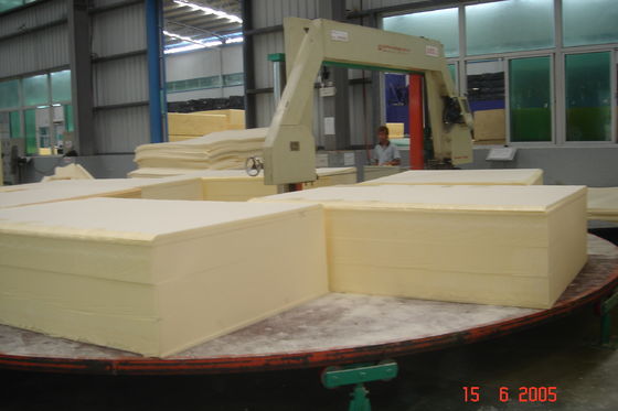 Automatyczna obrotowa pozioma maszyna do cięcia pianki